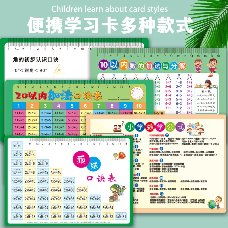 Card of Multiplication Mnemonic, Multiplication and Division Mnemonic Table for Pupils, Learning Mathematical Formulas