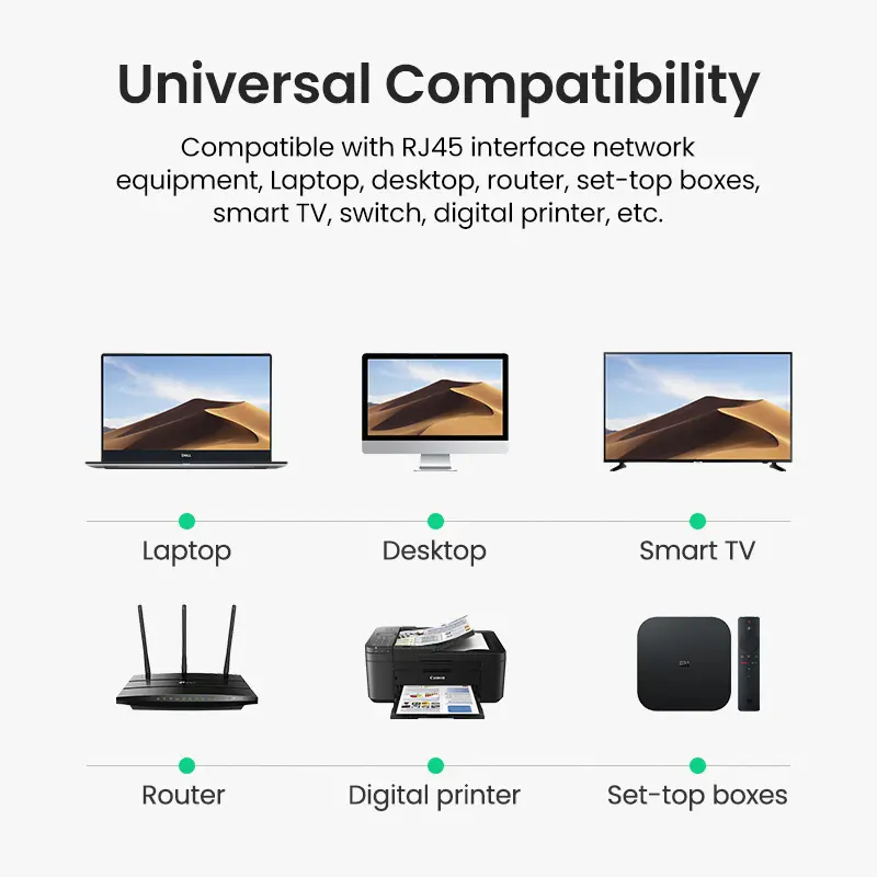 كابل إيثرنت UGREEN 1000Mbps Cat 6 كابل شبكة Lan UTP سلك شبكات جيجابت للابتوب راوتر RJ45 كابل إيثرنت CAT6 - 6