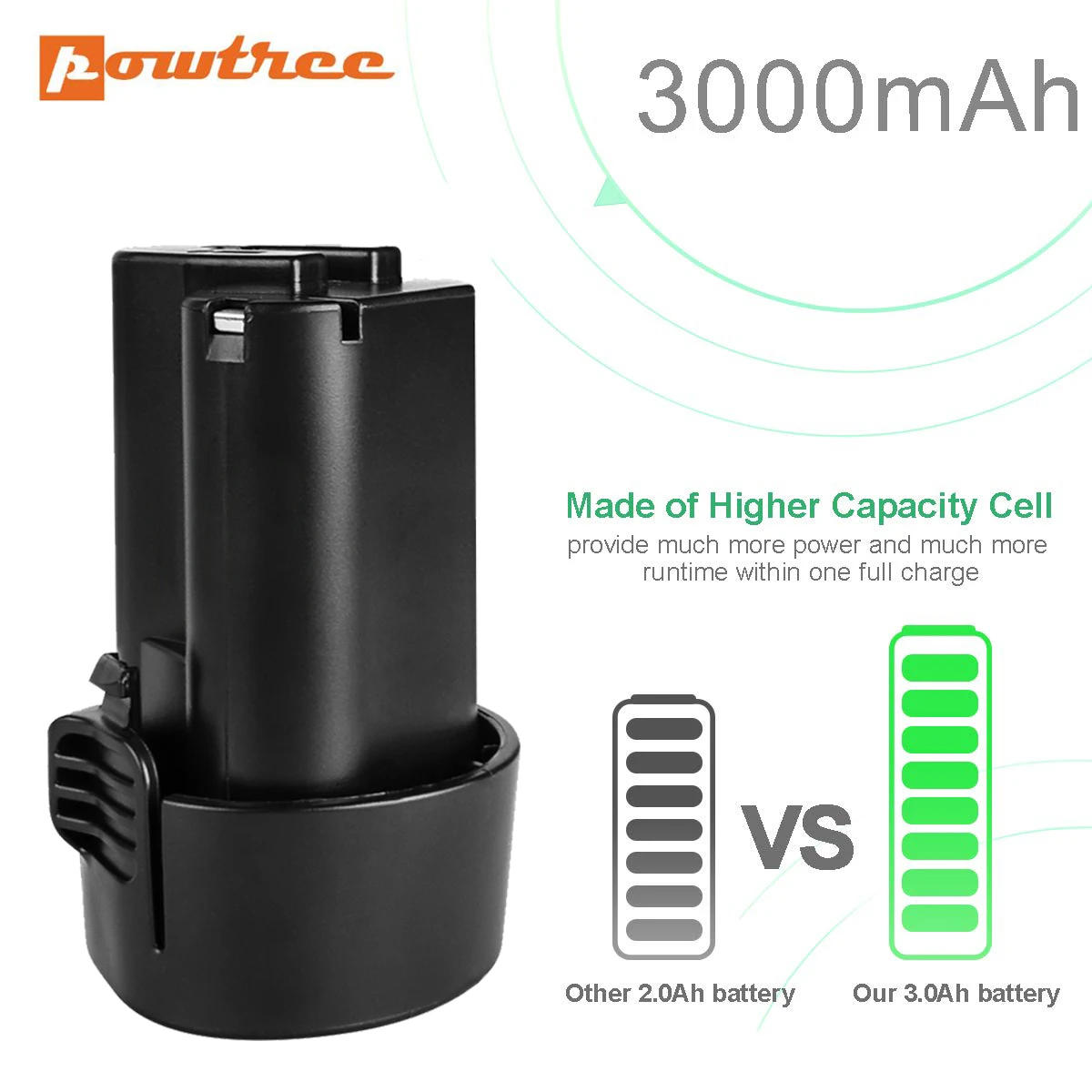 3000mAh 10.8V 12V Rechargeable Li-ion Battery For Makita BL1013 BL1014 BL 1014 LCT203W 194550-6 POWER TOOL BATTERY