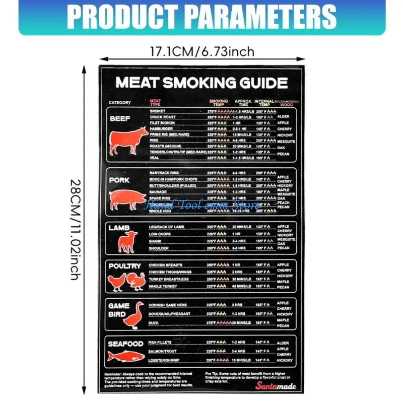 Picture 7: H37F Multifunction ABS BBQ Temperature Guide Chart for Meat Cooking Grilling
