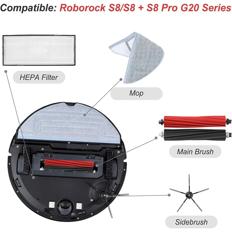 A88M Main Side Brushes Hepa Filters Mop Cloths Dust Bags Replacement Parts As Shown For Roborock S8/S8+S8 Pro G20 Vacuum Cleaner