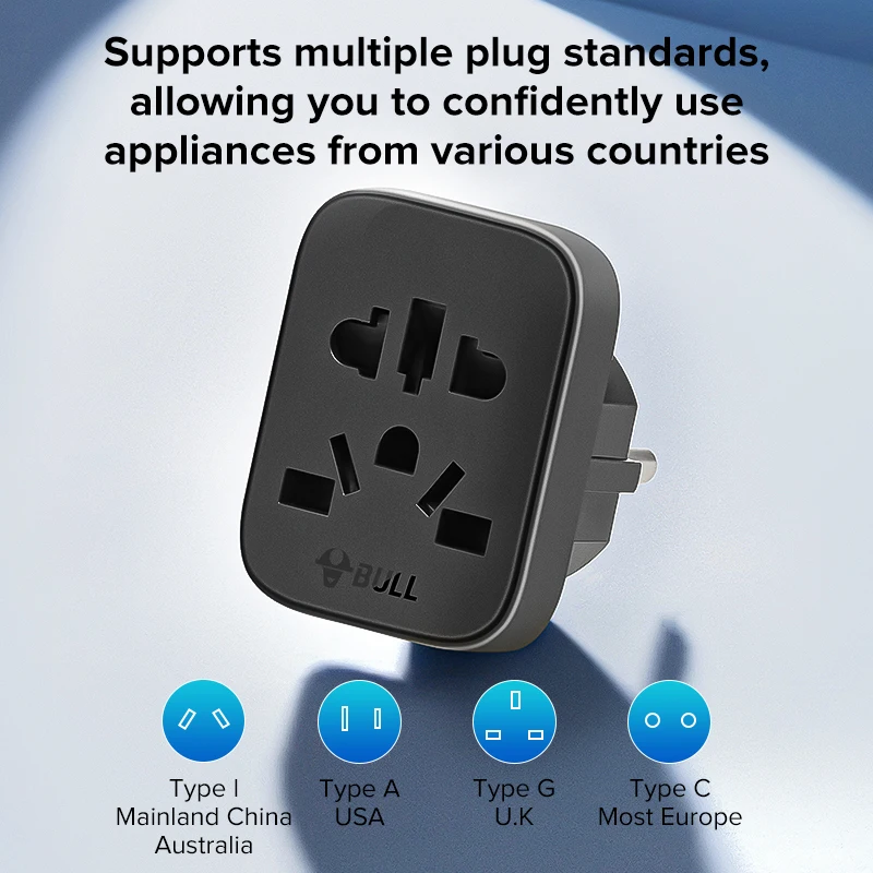 GONEO Safety EU/UK Standard Adapter with EU US UK AU Socket for International Travel, Home Appliances, Business and Study