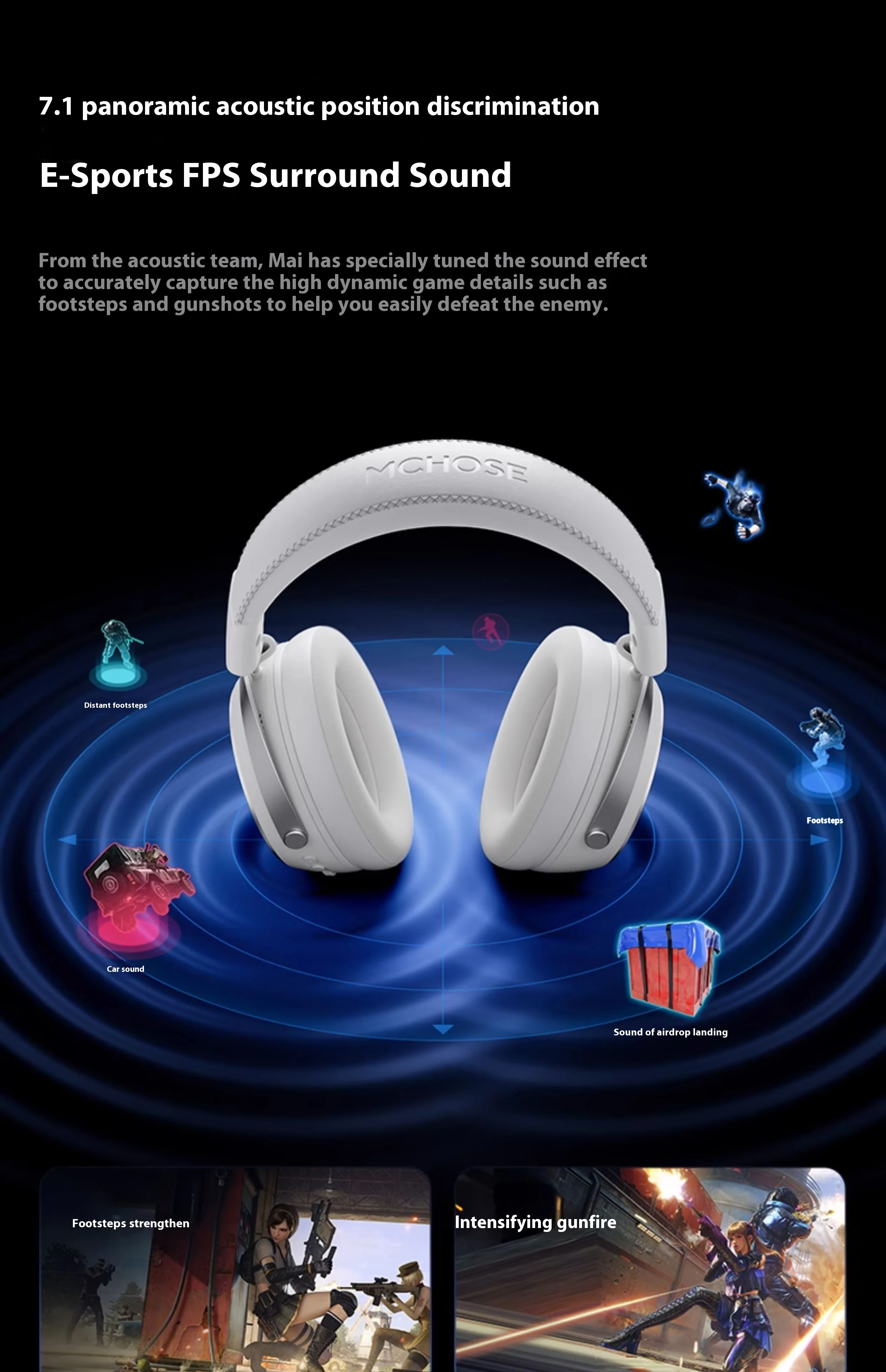 Neu verbessertes MCHOSE X9 Over-Ear Gaming-Headset mit Vier-Modus-Konnektivität und langer Akkulaufzeit für Gaming und Unterhaltung. – Detail 3