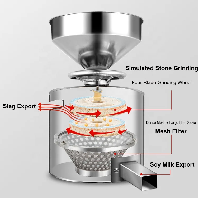 Fully Automatic Peanut Butter Maker Colloid Mill Machine Sesame Simulate Hummus Colloid Mill Machine