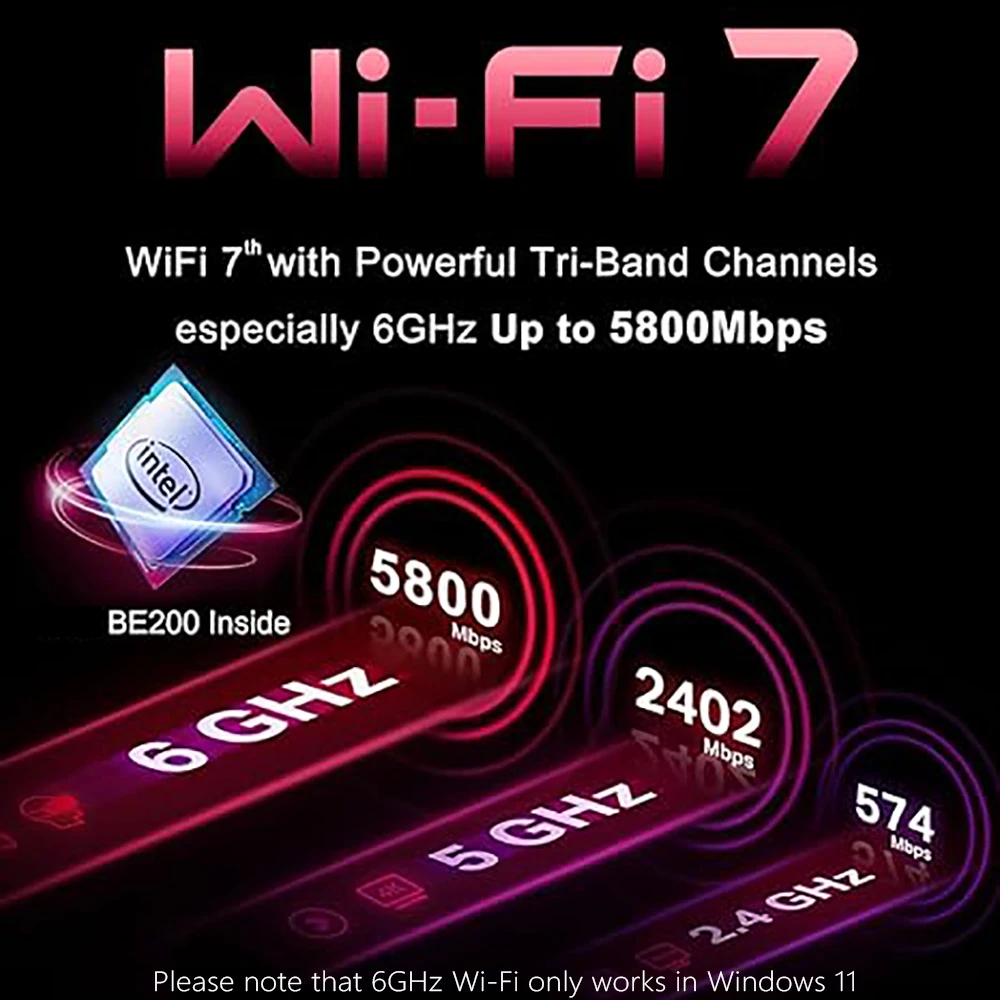 WiFi7 BE200NGW Tri-Band NGFF Wifi Adapter Bluetooth 5.4 BE200 M.2 Wireless Dongle For PC/Laptop For Win10/11 Better AX210/AX200