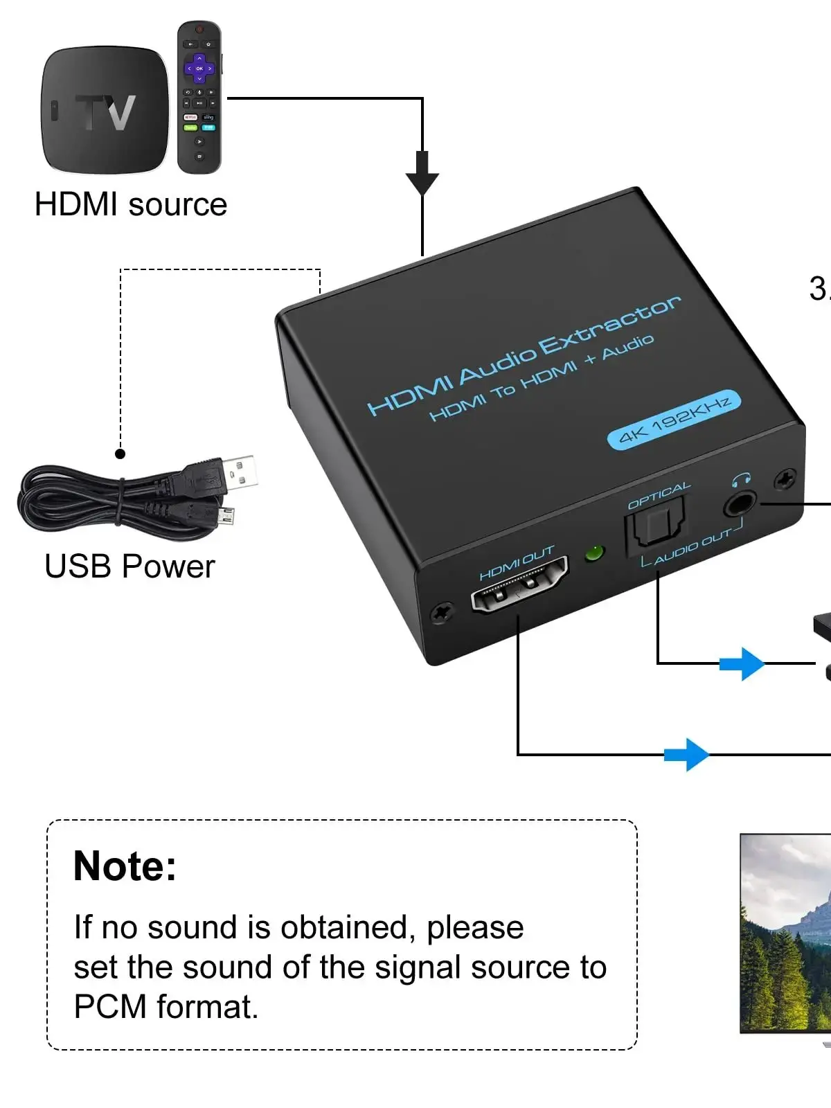 Ekstraktor Audio HDMI 4K HDMI na Optyczny Adapter Audio 3.5mm AUX Rozdzielacz Konwerter Obsługa HDCP Digital DTS 5.1 PCM VPFET — zdjęcie 2