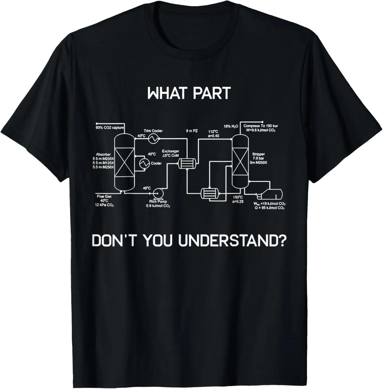 Funny Chemical Engineer Shirt - Chemical Engineering T-shirt T-Shirt