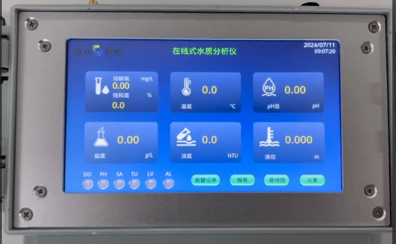 Online pH/Ec/Do/Tu/Cod  ect 5 in 1  Multi-Parameter Water Meter for Water Treatment