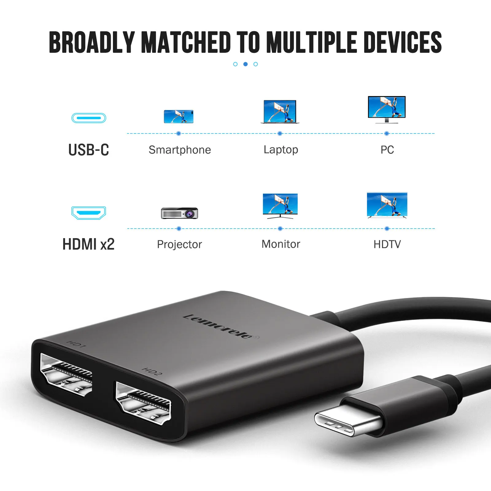 Lemorele TC21 USB Hub 4K@60Hz USB C To Dual HDMI Extend 2 Monitors For Macbook Pro Air Computer Adapter Docking Station