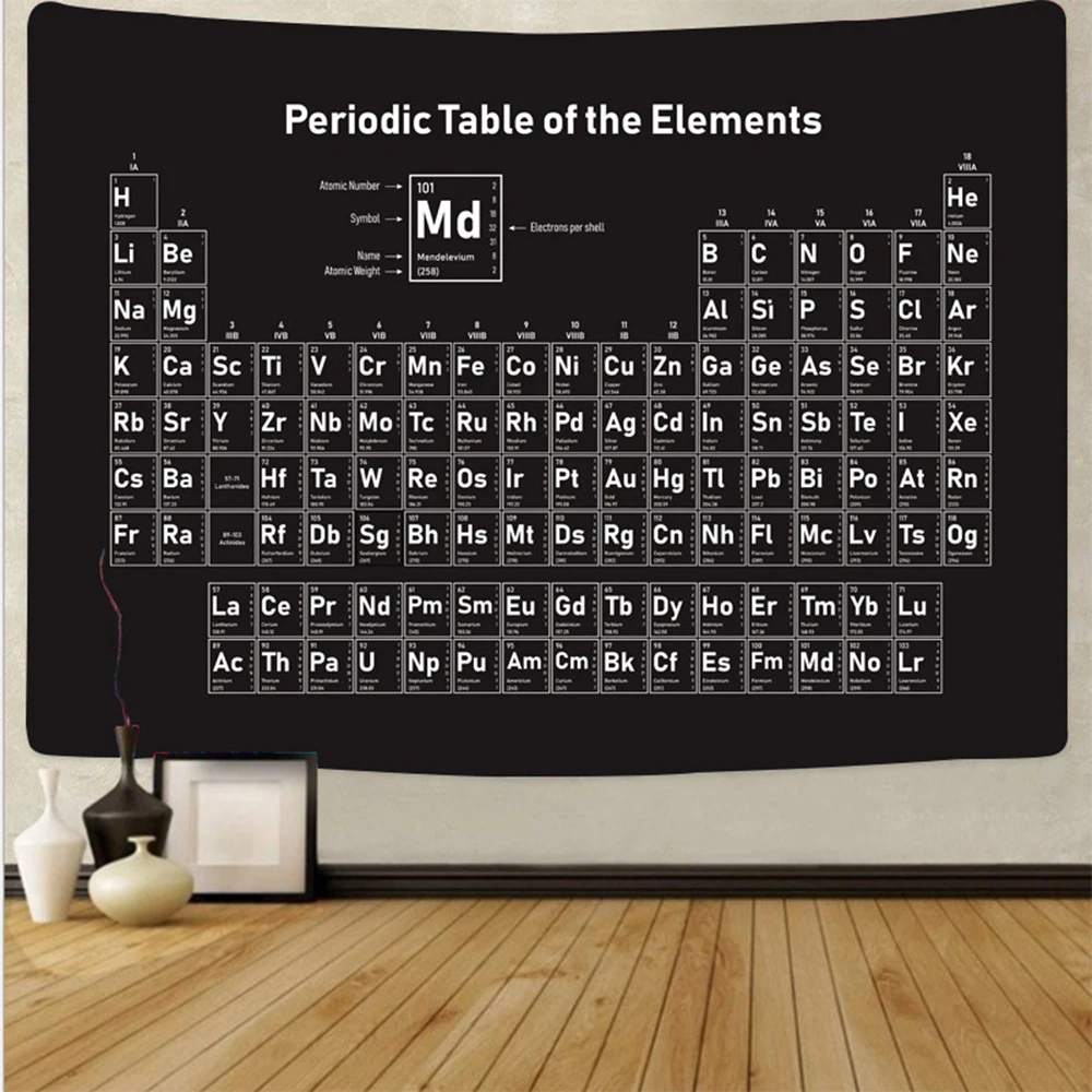 Periodic Table of The Elements Chemistry Tapestry Science Wall Hanging Art Theme Dormitory Home Room Decorations Hanging Curtain