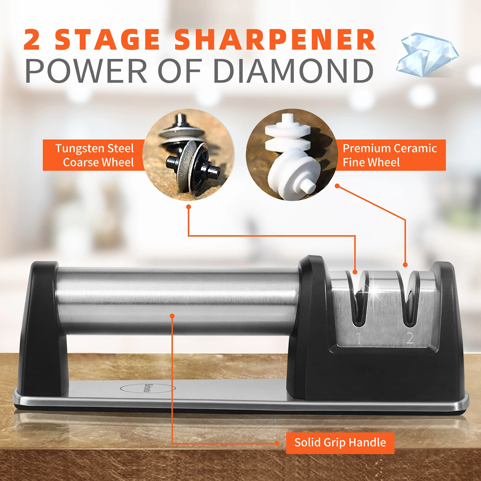 Multifunction Pocke…