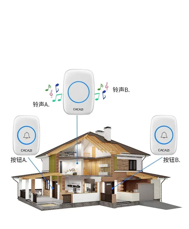 Intelligent Wireless Waterproof Doorbell 300M Remote Smart Home Door Bell Chime New Home Welcome EU AU UK US Plug