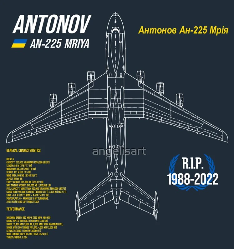 Antonov AN-225 Mriya Cargo Aircraft RIP Poster T Shirt. Short Sleeve 100% Cotton Casual T-shirts Loose Top Size S-3XL