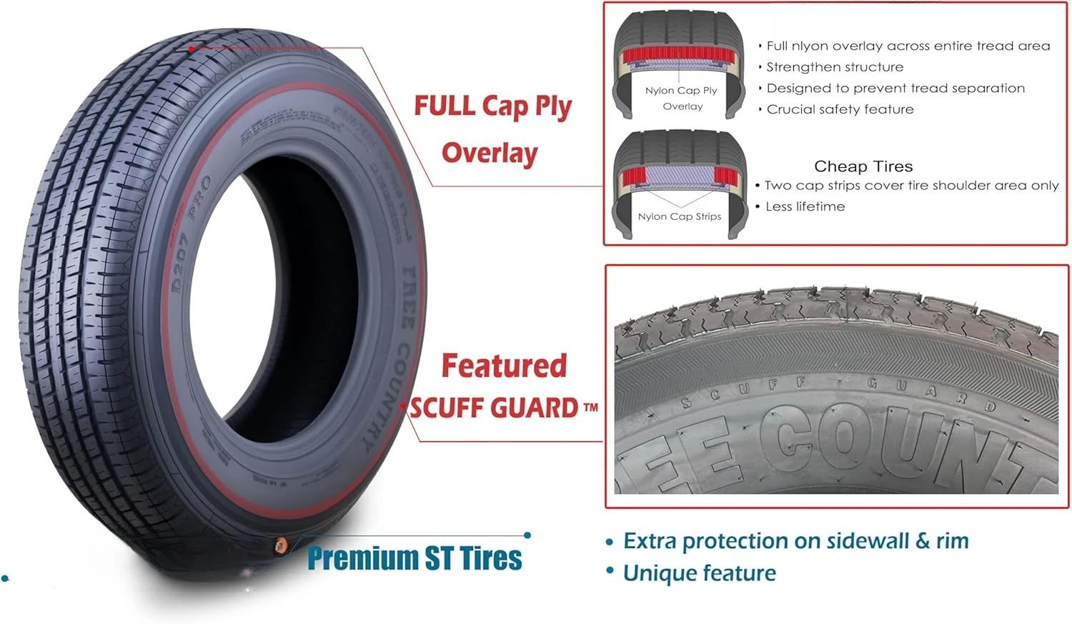مجموعة من 4 إطارات مقطورة شديدة التحمل ST205/75R15 205 75 15 نطاق تحميل 10 طبقات E حزام شعاعي مع واقي من الصلب · شعبية جديدة #3