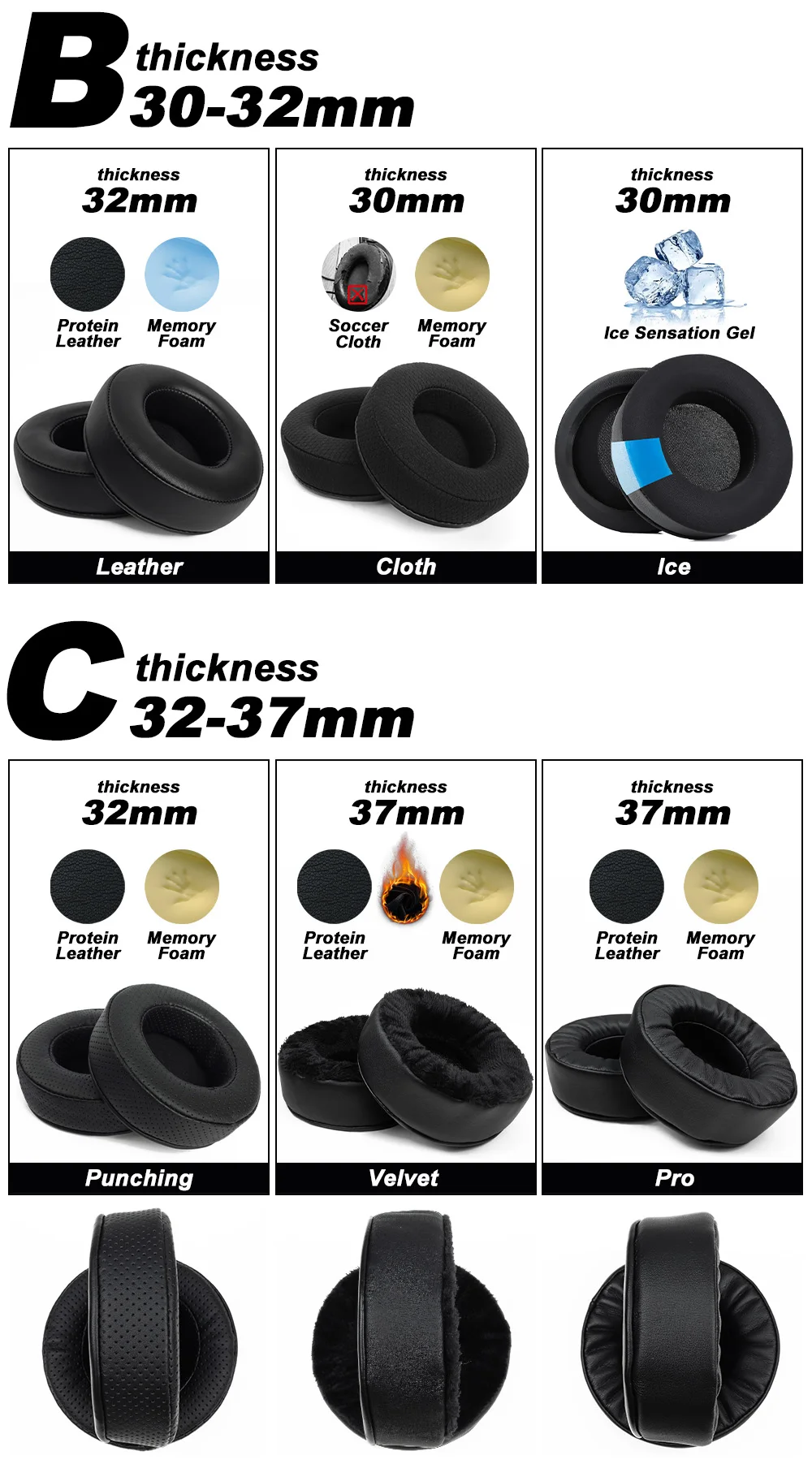 เปลี่ยนแผ่นรองหูฟัง BINNUNE BG01 แผ่นรองหูฟังผ้าตาข่ายหน่วยความจําครอบคลุมฟองน้ํา