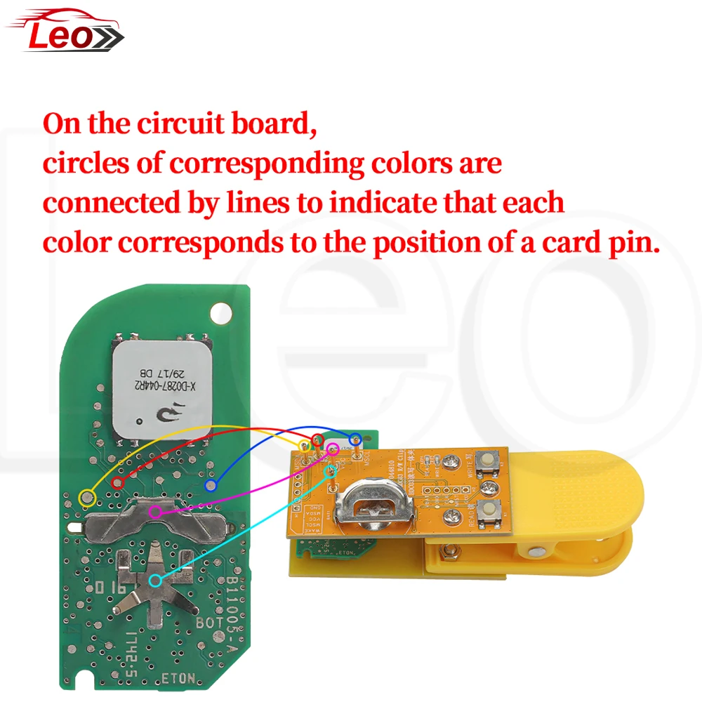 Leo for the BMW G Chassis Key Quick Programming Tool Which Quickly Matches the N5F-ID21A 49-Chip Circuit Board FIVW Pinholes