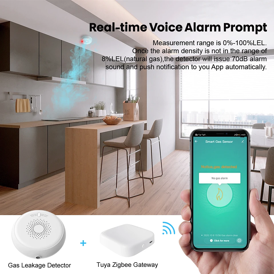 Rilevatore di perdite di Gas AVATTO Tuya Zigbee, sistema di allarme sensore di Gas naturale intelligente l\'app Smart Life funziona con l\'hub Gateway