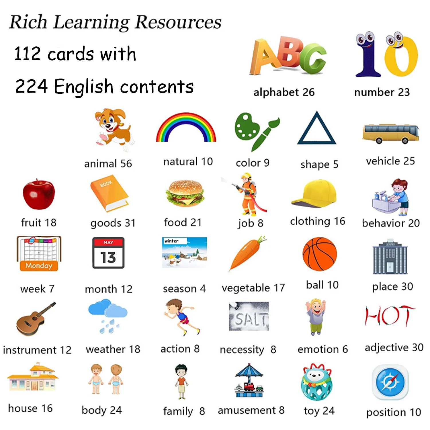 Flashcard para a Educação Infantil, Ensino Aids, Aprendizagem e Educação, Montessori Language, Terapia com 224 Palavras Comuns, Presente de Natal