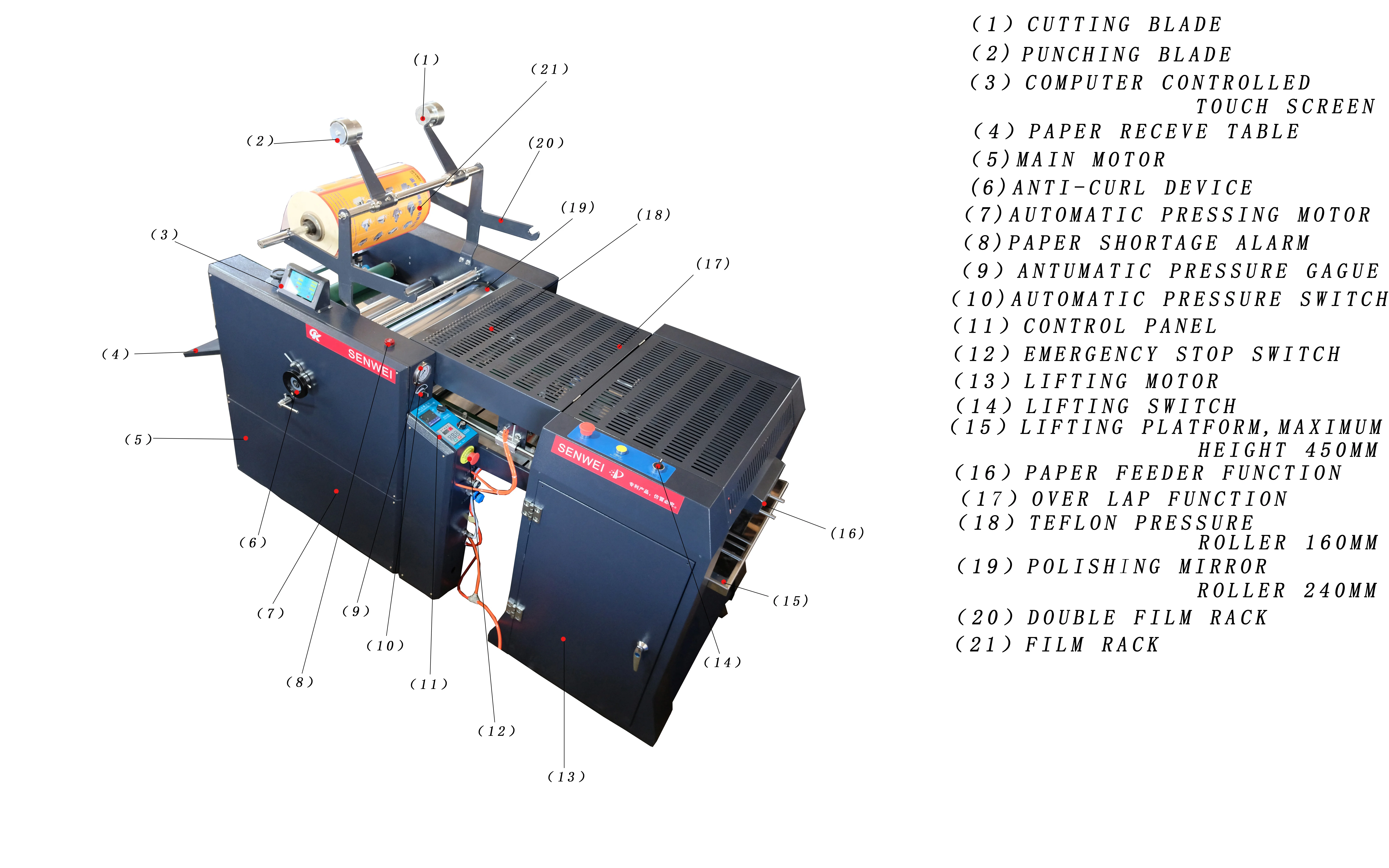 SWFM-720H Guangming Fully Automatic Lamination Film Machine A1 Laminating Machine