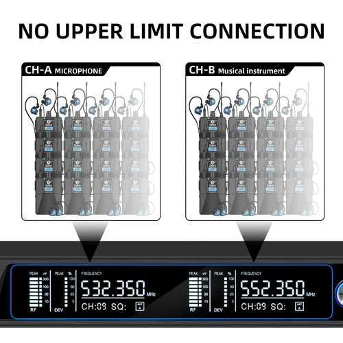 Imagen 2 del producto Debra ER-202 Sistema de monitorización intrauditiva de escenario profesional, UHF con Bluetooth 5.0 para puesta en escena, puesta en escena al aire libre
