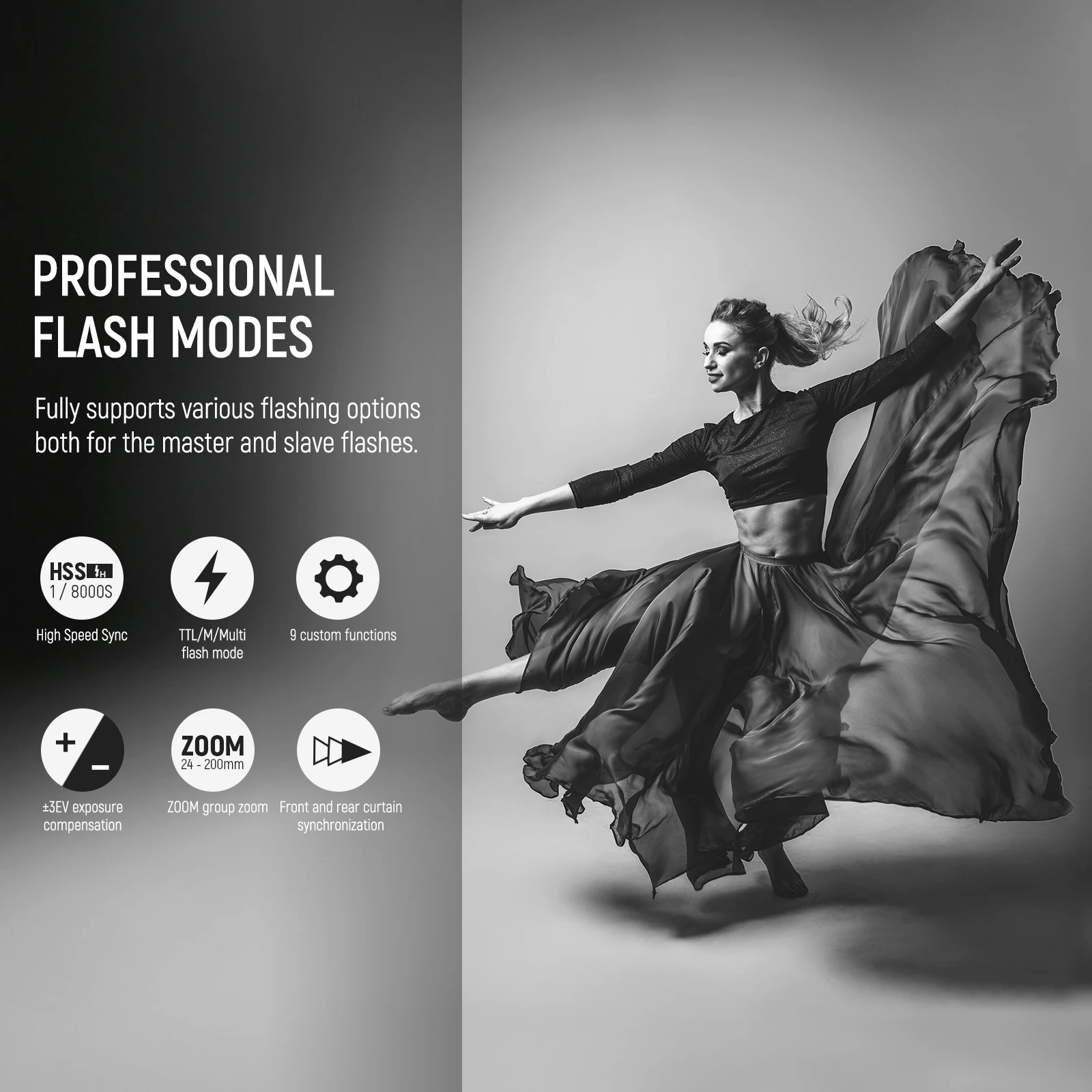 Neewer atualizado QPRO-C ttl gatilho de flash sem fio compatível com funções personalizáveis canon para q4 q3 z2 z1 z760 nw760 s101