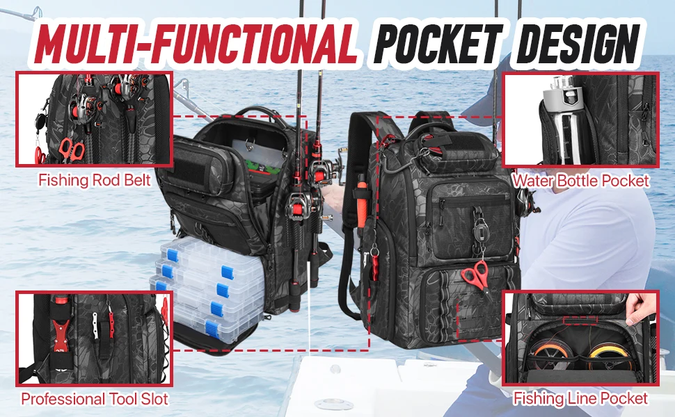 40L Wasserdichter Angelrucksack mit 4 Köderboxen Multifunktionaler Fisch-Tackle-Rucksack Köder-Organizer Aufbewahrungstasche für Outdoor-Wanderungen – Detail 4