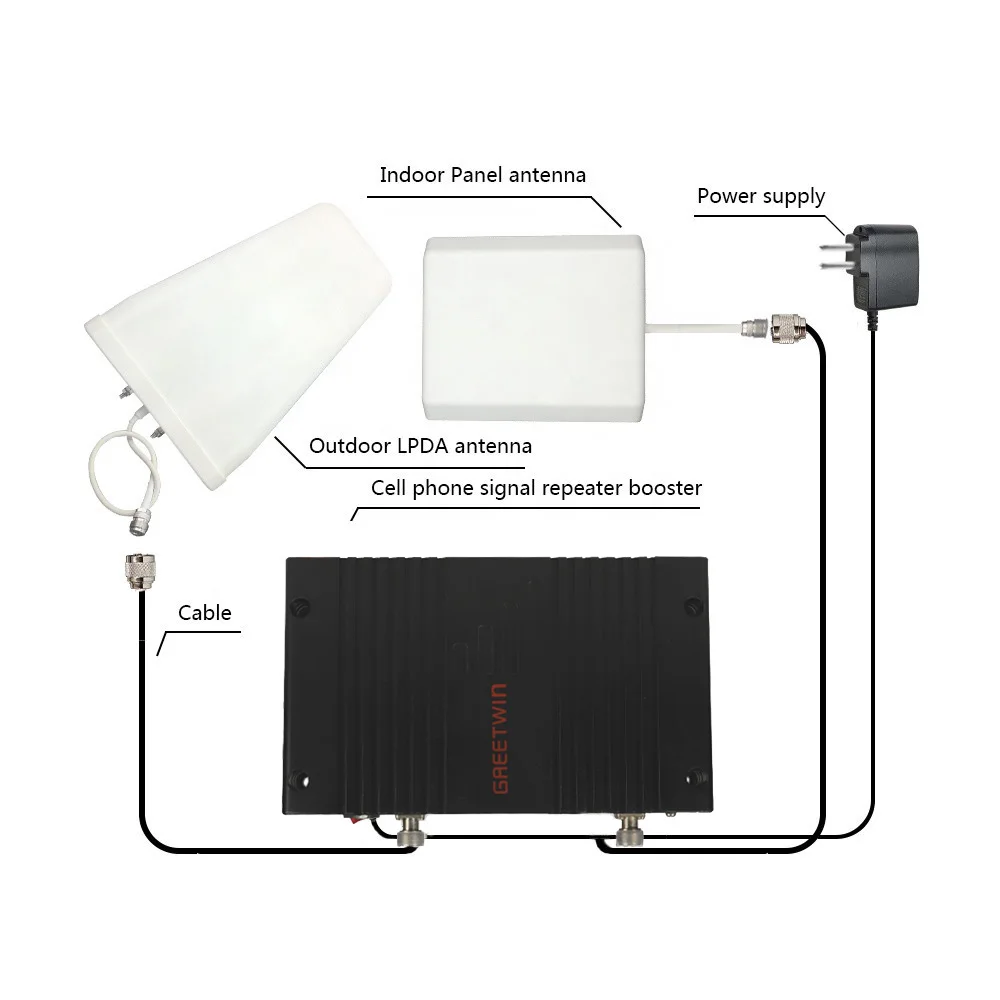 2G 3G 4G All Frequency Dual Band Manufacturer Mobile Cell Phone Signal Network Booster Repeater