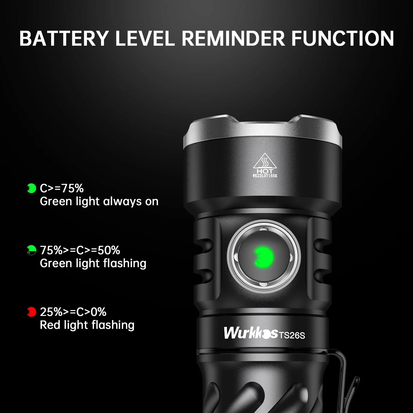 Wurkkos TS26S Torch EDC Flashlight 3100LM Powerful Torch 21700 Rechargeable LED Work Lamp Portable Light with Magnetic Tail Cap