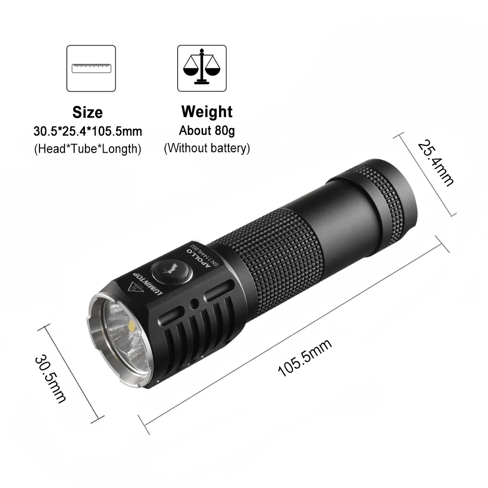 Rechargeable USB Type C Flashlight Camping Outdoor Light Cup Reflection High Power 1300 Lumens Magnetic Tail LED Torch Apollo