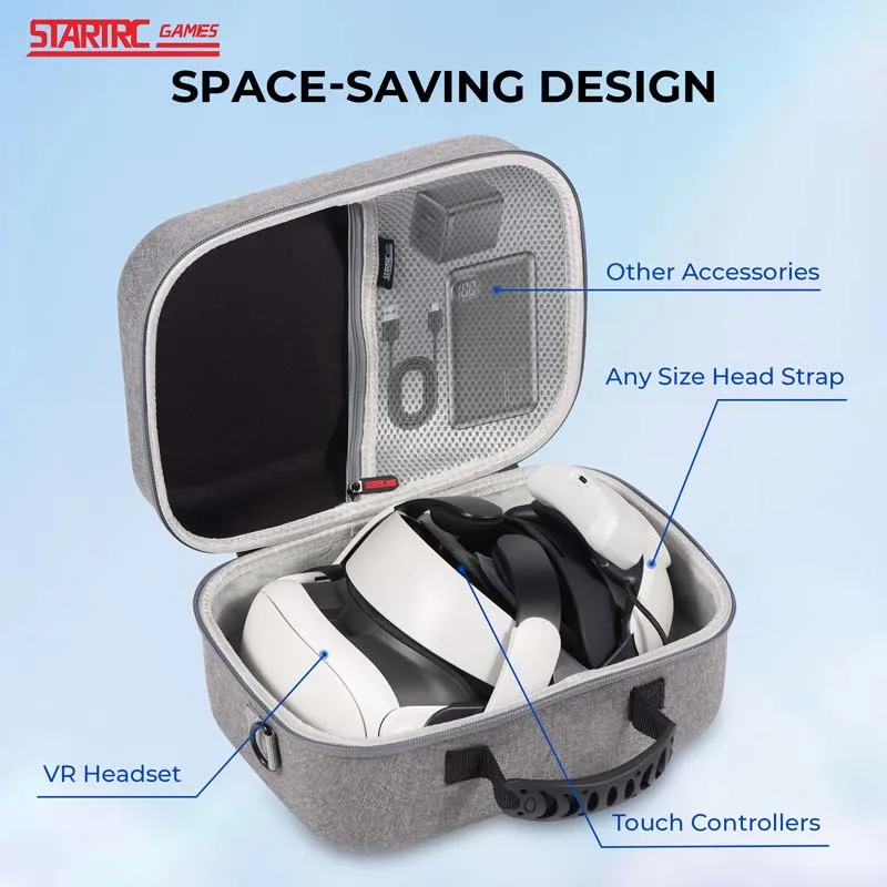 Meta Quest 3 VR Accessories Storage Case Elite Headset Travel Carrying Case Hard Shell Shoulder Bag کے لیے Oculus Quest 3