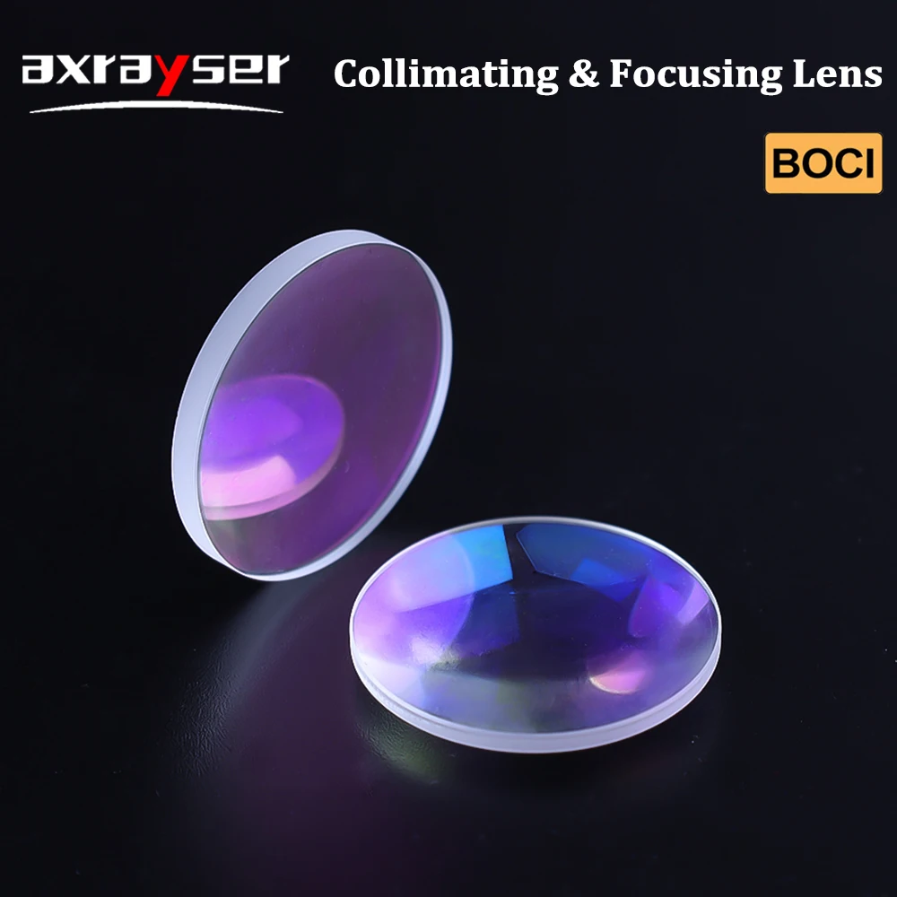 Boci Focusing&Colli…