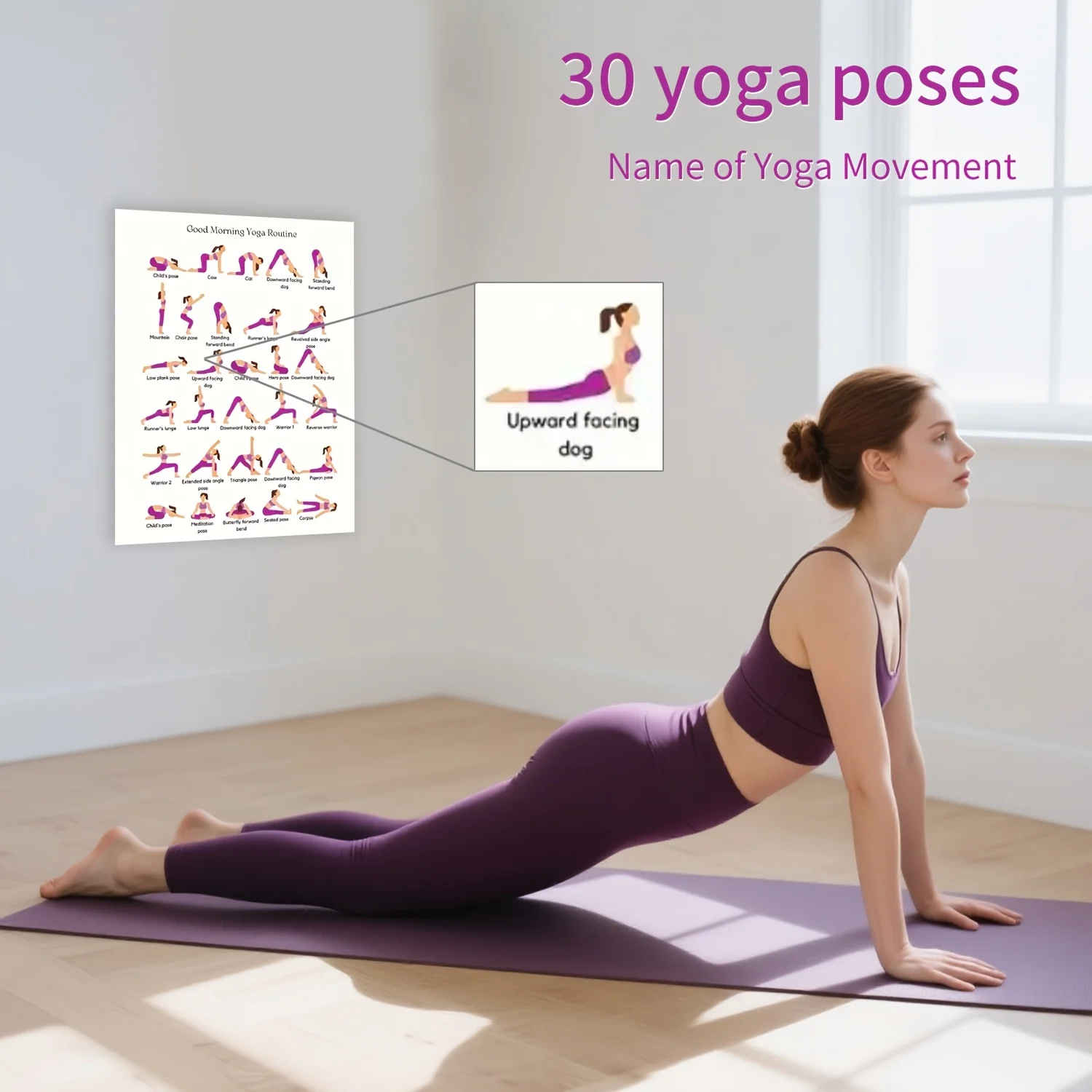 Yoga Practice Poster, Indoor Decoration Wall Art, Frameless Art Print, Morning Yoga Indoor Fitness Plan Print, Suitable for Beginners and Experts, Yoga Practice Education Chart, Wall Decoration 8in X 10in