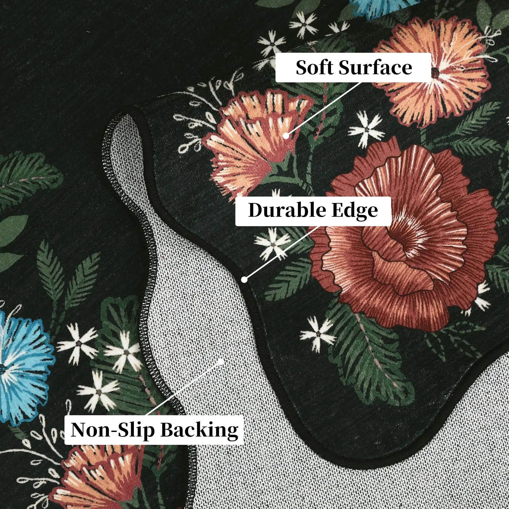 Washable Non-Slip Low-Pile Area Rug   Floral Scalloped Farmhouse Boho Indoor Carpet Ultra-Soft Collapsible Mark-Resistant for Living Room Bedroom Dining Office
