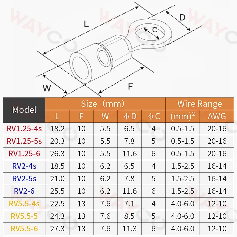 50PCS Ring Crimp Terminal M4/M5/M6 Round Plugs Pre-insulated Ferrules Lugs For Splice Electricals Cable Wire End Connectors