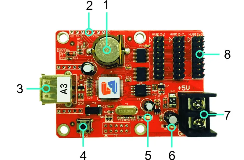 Led Controller Muen-LS-A3