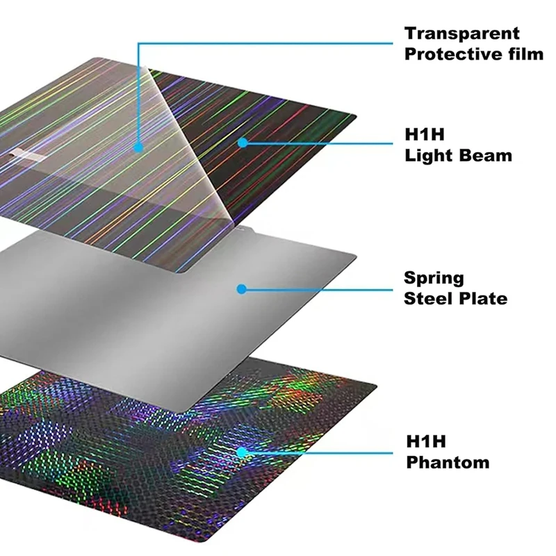 H1H Build Plate For Bambu-Lab X1C/X1/X1E/P1P/P1S/A1 Print Bed 257X257mm Light Beam+Phantom Spring Steel Sheet Plate