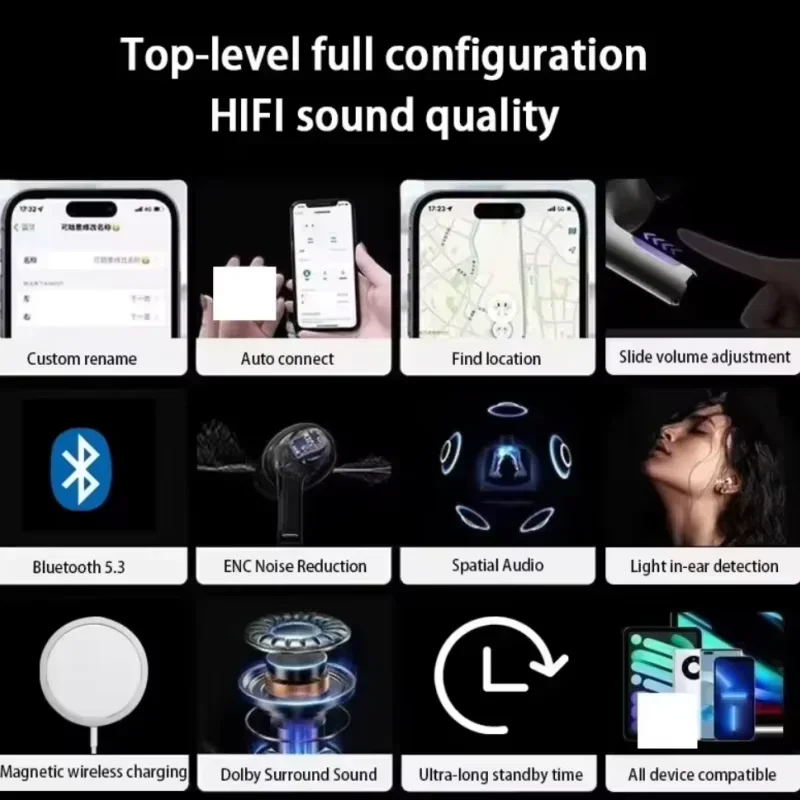 2025 iOS18 Pro 2° auricolare Bluetooth ANC auricolare sportivo con ricarica wireless con cancellazione del rumore con cavo USB-C in confezione originale