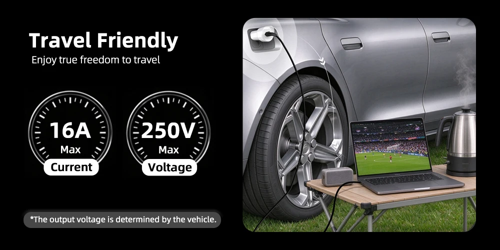 EVqiaoyi Type2 V2L Discharger with Power-Off Button 16A MG BYD Vehicle-to-Load Plug for Brazilian New Energy Vehicles