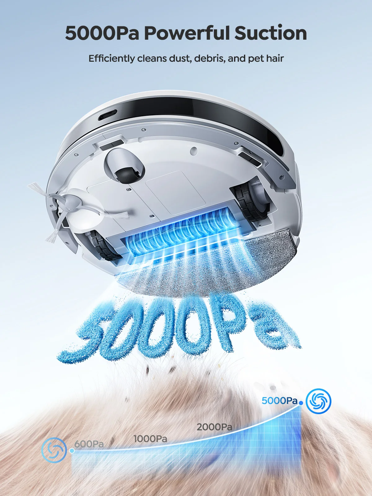 

Self-Charging Max Suction 5000Pa 3 in 1 Mopping Robotic Tuya Control Robot Vaccum Cleaner
