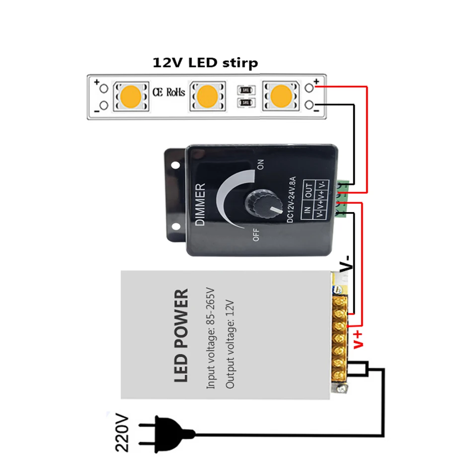 8A ściemniacz LED DC12V 24V czarny regulowana jasność przełącznik kontrolera lampa pasek w kształcie żarówki sterownik pojedynczy kolor zasilacz