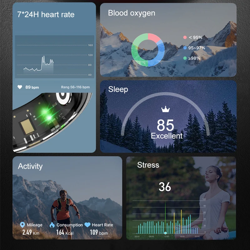 2025 R04 สมาร์ทแหวนผู้ชายผู้หญิงพร้อมกรณีชาร์จสุขภาพSleep Monitor 5ATMกันน้ําSmartring Multi-Sport Modeการควบคุมกล้อง