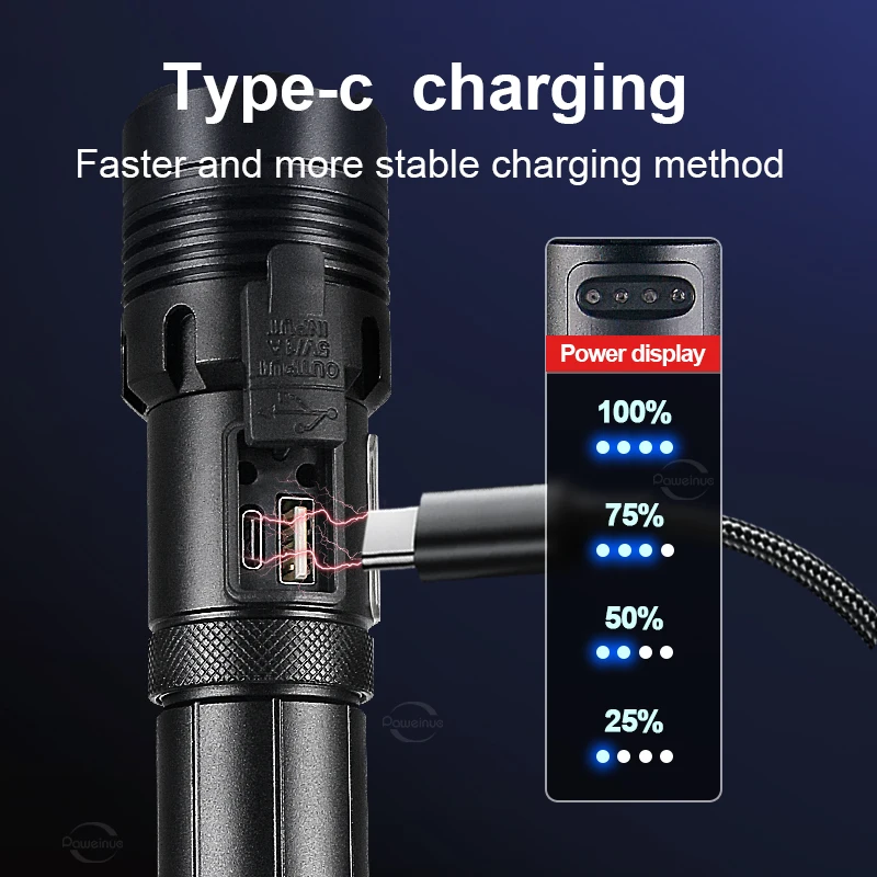 Powerful Torch High Power LED Flashlight Super Bright Tactical Light COB Side Light Rechargeable Lantern Camping Lamp