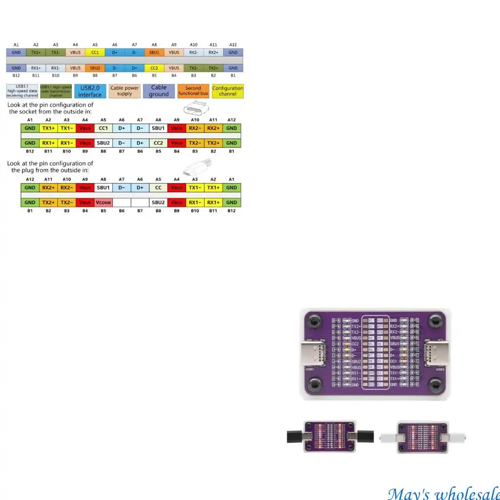 

Handheld Type C Cable Quality Inspector 12 LED Groups For Precise Fault Tracing Lightweight Solid Plastic Shell 448A
