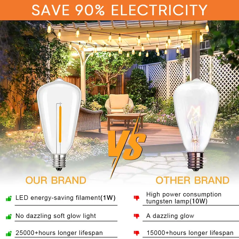 LED في الهواء الطلق سلسلة ضوء 12 فولت الناتج أضواء الفناء مع ST38 خمر لمبة بلاستيكية مقاوم للماء سلسلة أضواء معلقة للفناء الخلفي #3