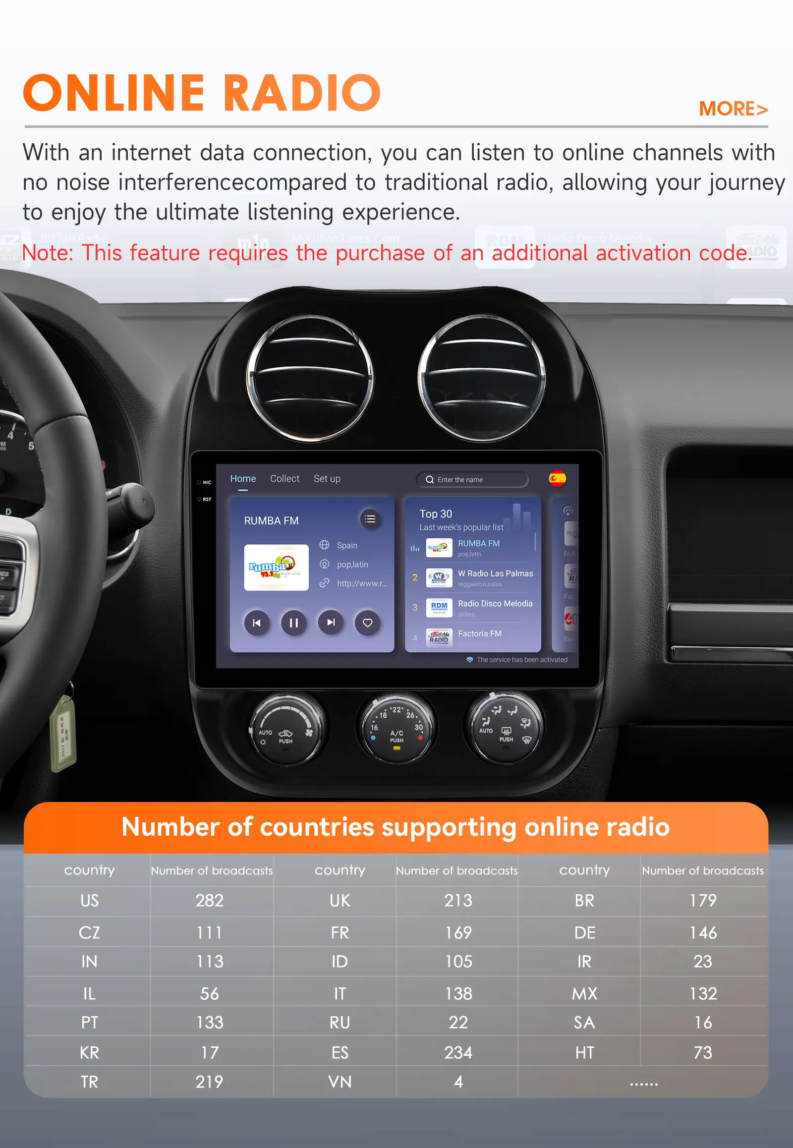 Hizpo Auto-Intelligenzsysteme für JEEP Compass Patriot 2011 - 2017 CarPlay Android Auto Radio Kein 2 Din 2din DVD QLED-Bildschirm RDS – Detail 27