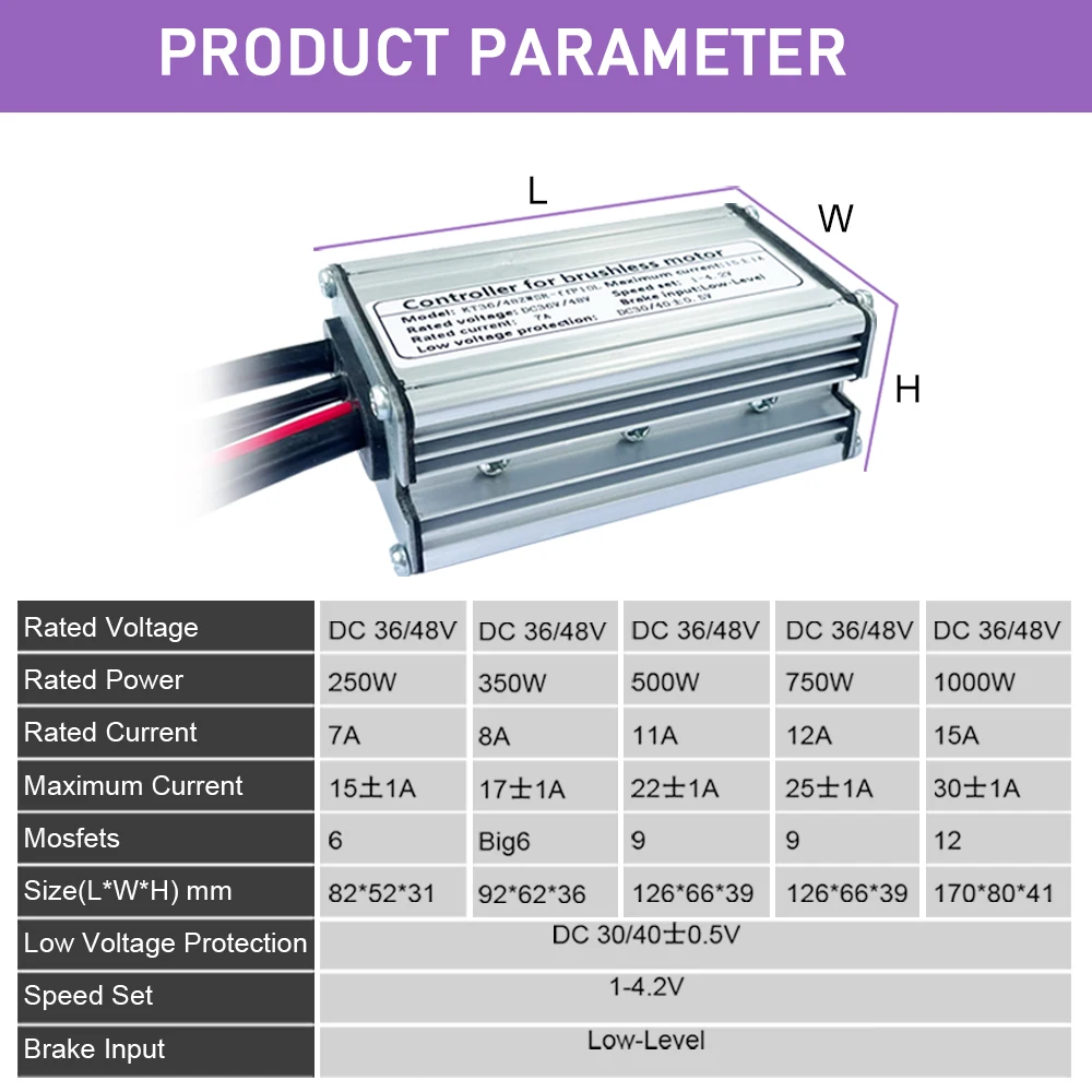 Waterproof Electric Bicycle Brushless Controller, E-Bike KT, Use for 36V, 48V, 250W-1000W Motor, 15A17A22A25A30A