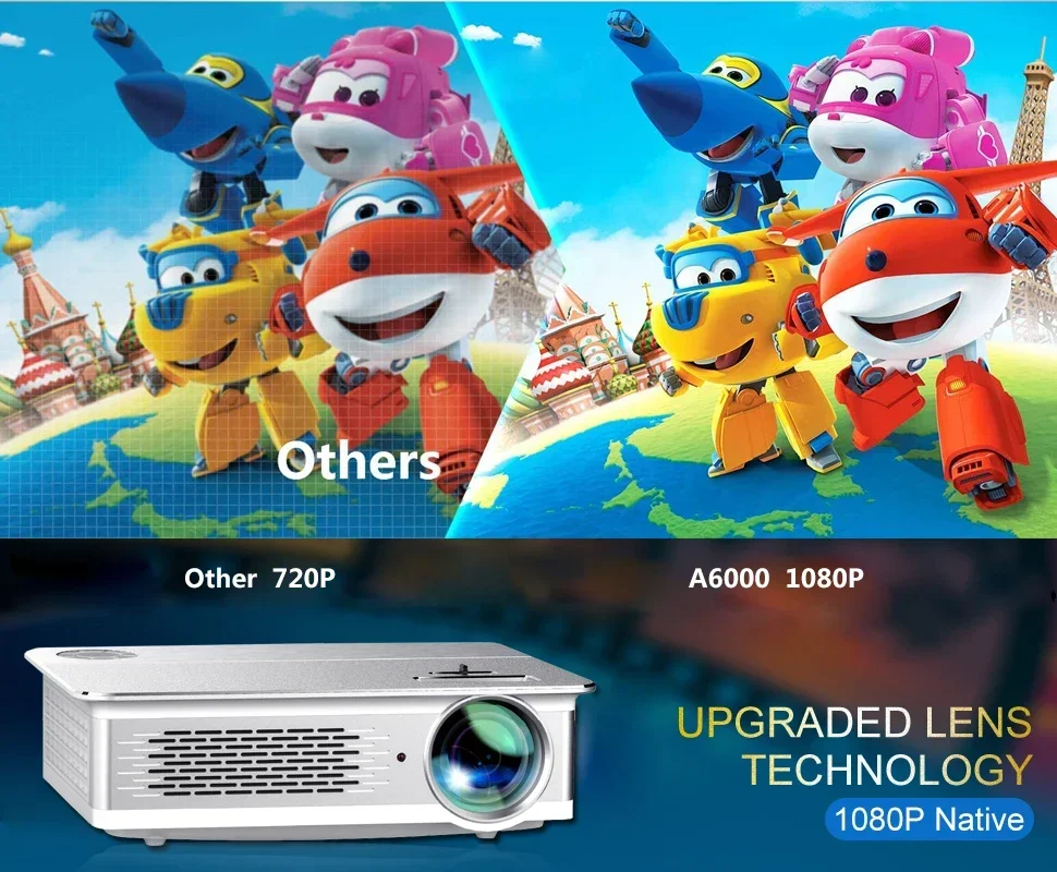 Proyector Transjee de alto lúmenes nativo 1920x1080P Full HD 20000:1 Proyectores Corrección Keystone Soporte Proyector LED LCD