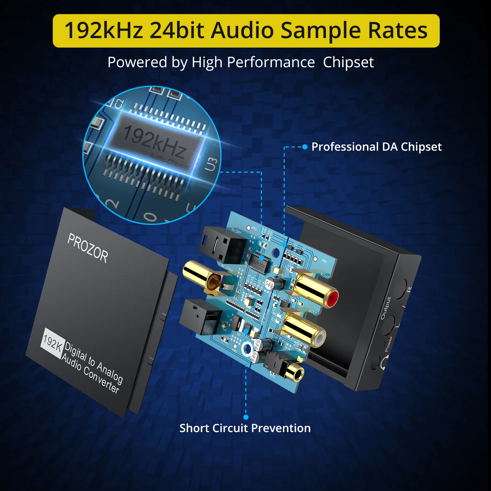 PROZOR 192KHz Digital to Analog Audio Converter DAC SPDIF Optical to Analog L/R RCA Converter Toslink to 3.5mm Jack Out Adapter