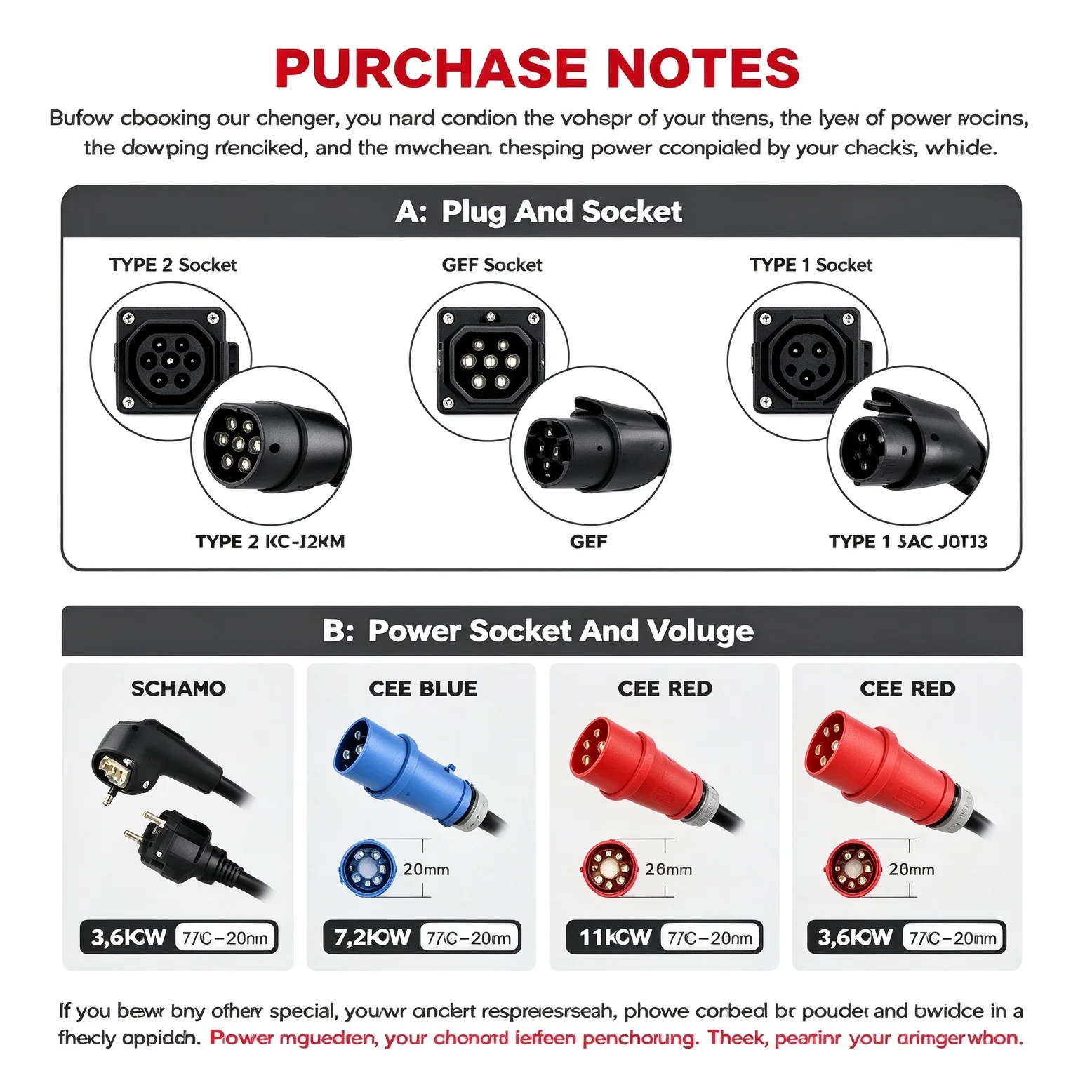 EVMBO ที่ชาร์จรถยนต์ไฟฟ้าแบบพก - Type 2 Portable Ev Charger 11Kw Cee บทวิจารณ์และราคา