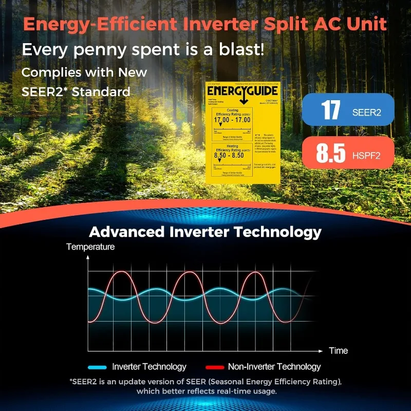 COSTWAY 미니 분할 에어컨 및 히터, 벽걸이 덕트리스 AC 유닛, 객실 냉각, 17 SEER2, 208-230V, 12000BTU